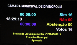 Câmara de Divinópolis vota 42 emendas e aprova PLANO DIRETOR por unanimidade abrindo caminho para votação da CIDADE TECNOLÓGICA placar plano diretor